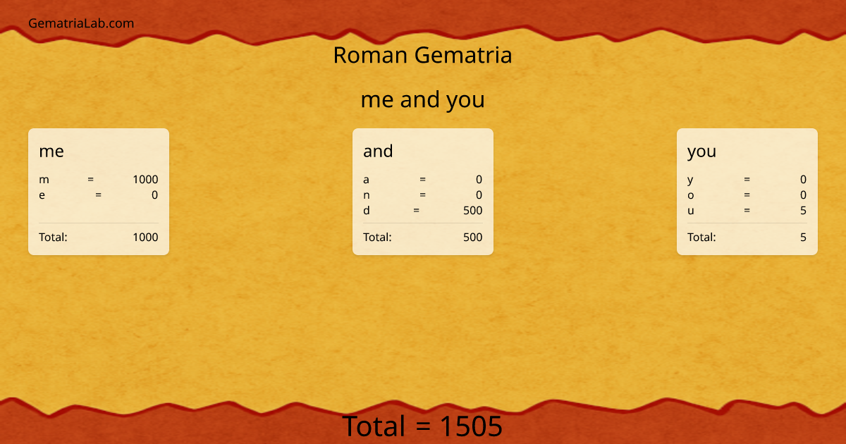 me and you in roman Gematria